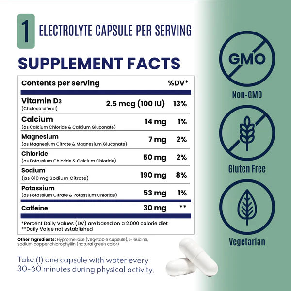 SaltStick Buffered Electrolyte Caps + Caffeine 100ct Bottle