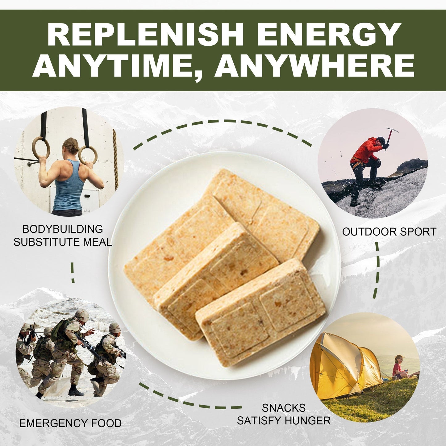 High Energy Bar 200g x 6pcs (1 Tin) - Exp. Date August 2043