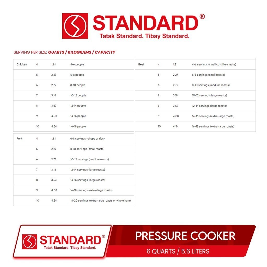 STANDARD PRESSURE COOKER 6 Quarts 5.6L HIGH QUALITY ALUMINUM -SPC6QC