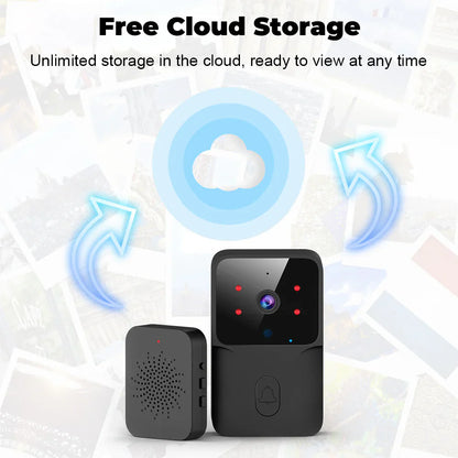Smartrul Tuya Wireless Intelligent Wi-Fi Doorbell  Outdoor High-Definition Camera - BLACK 1/2