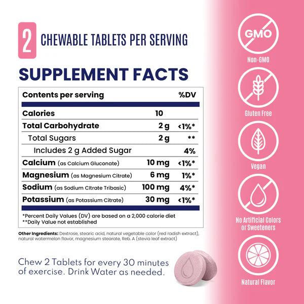 Saltstick Electrolyte Fastchews - Watermelon - Packet 10ct