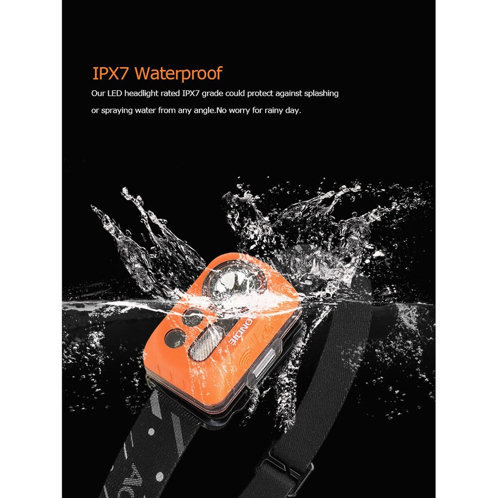 Aonijie LED HEADLAMP RECHARGEABLE - GRAY