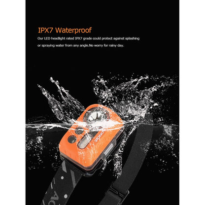 Aonijie LED HEADLAMP RECHARGEABLE - GRAY