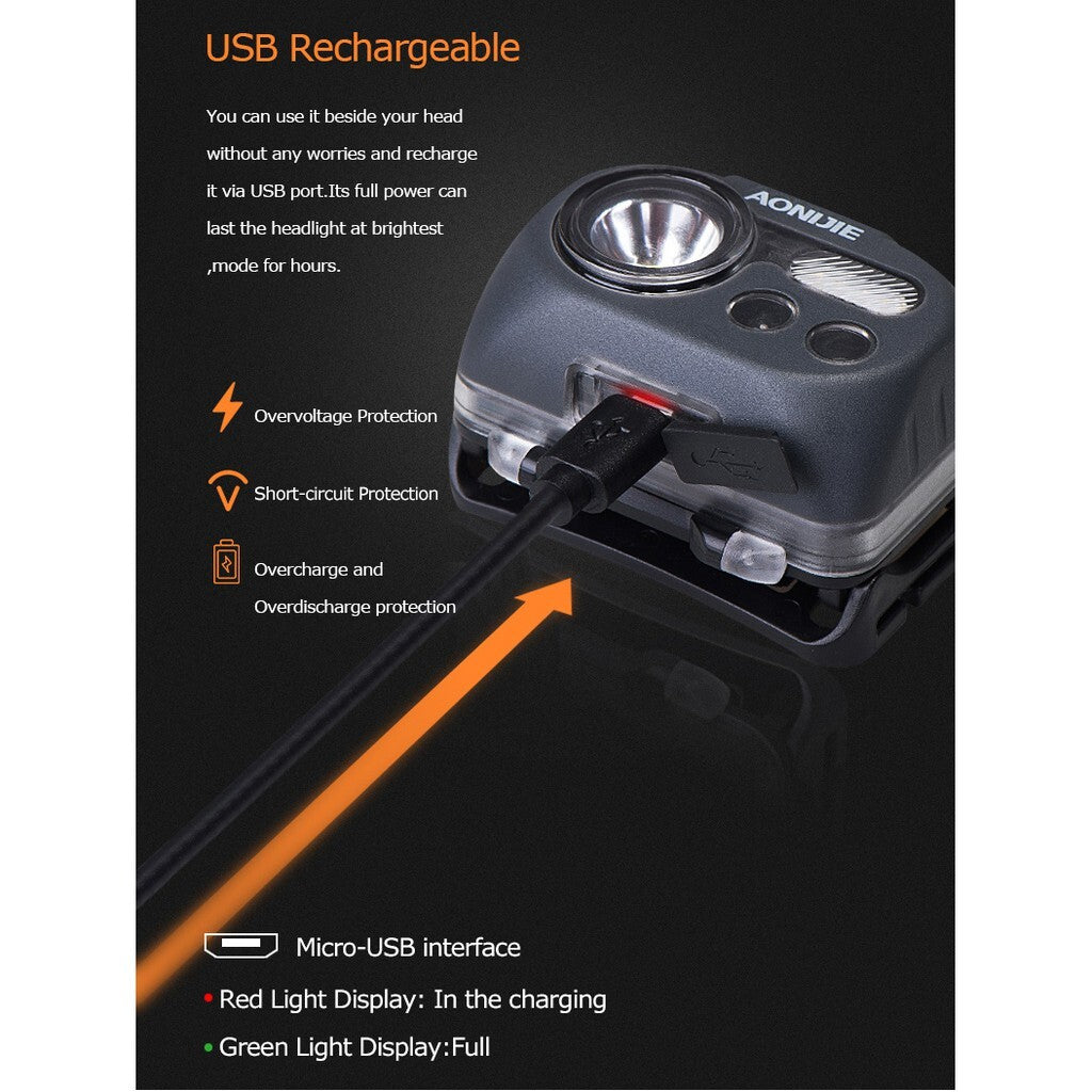 Aonijie LED HEADLAMP RECHARGEABLE - GRAY