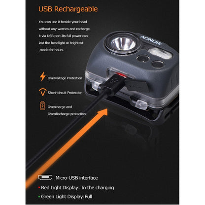Aonijie LED HEADLAMP RECHARGEABLE - GRAY