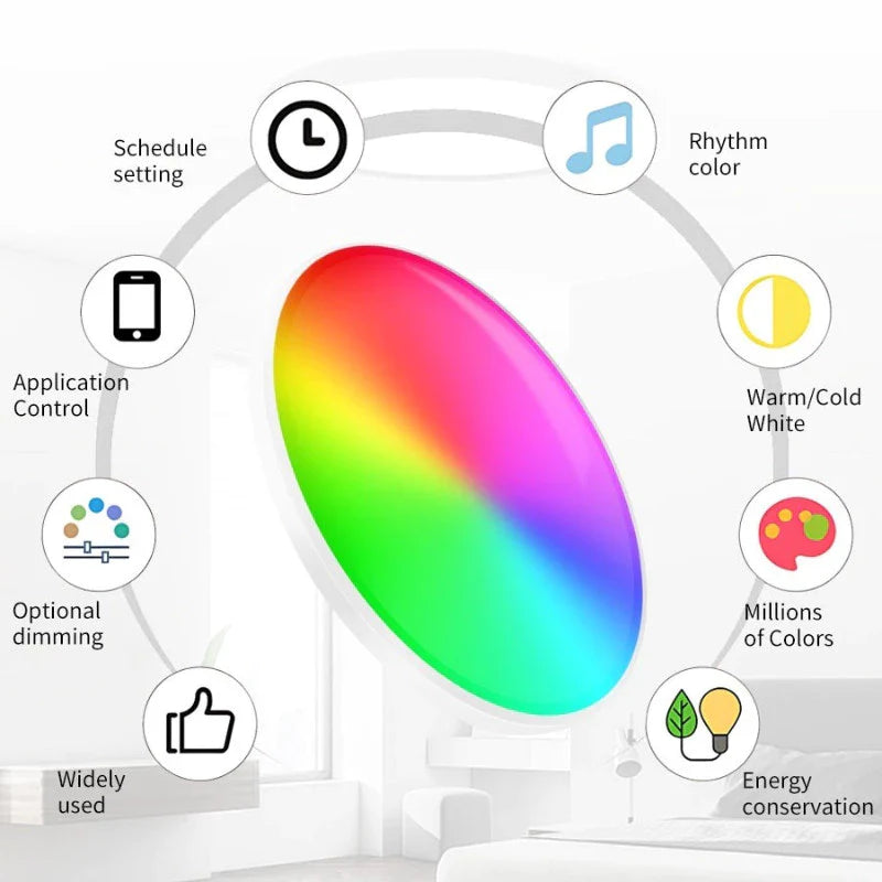 Tuya Wi-fi Smart Ceiling Light LED Bulb RGBCW 24W Dimmable Light Smart Life Works With Alexa Google Home