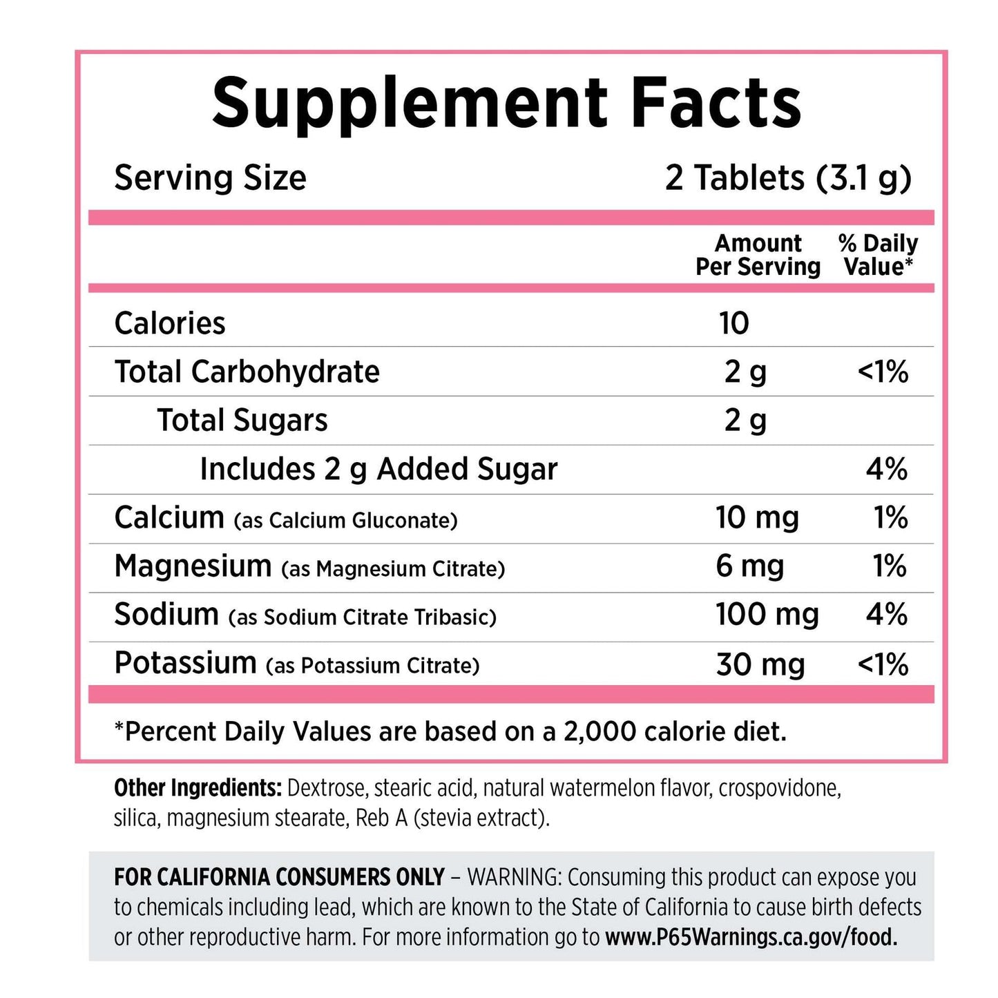 Saltstick Electrolyte Fastchews - Watermelon - Bottle 60ct