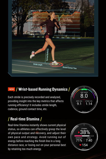 Garmin Forerunner 965 Running GPS Smartwatch