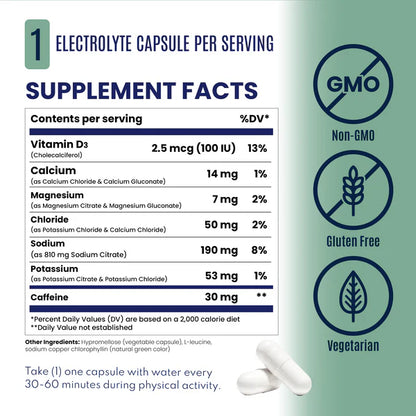 SaltStick Buffered Electrolyte Caps + Caffeine 100ct Bottle