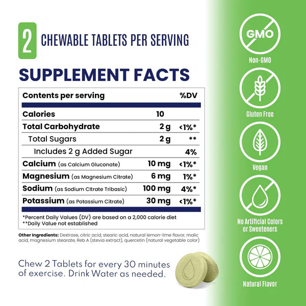 SaltStick Electrolyte Fastchews - Lemon Lime - Packet 10ct