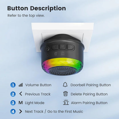 SMATRUL WIRELESS DOOR BELL - WHITE 1 BUTTON / 3 RECEIVERS
