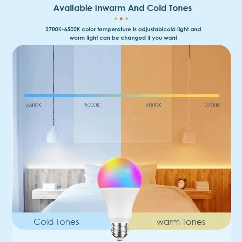 Tuya Bluetooth 5.0 Smart Light Bulb 9W E27 Wireless Smart Life APP Control Dimming RGB+CW+WW LED Color Changing Light Support Bluetooth Remote Control