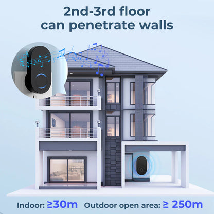 Smartrul WIRELESS DOOR BELL - BLACK BATTERY MODEL 2 Button / 2 Receiver