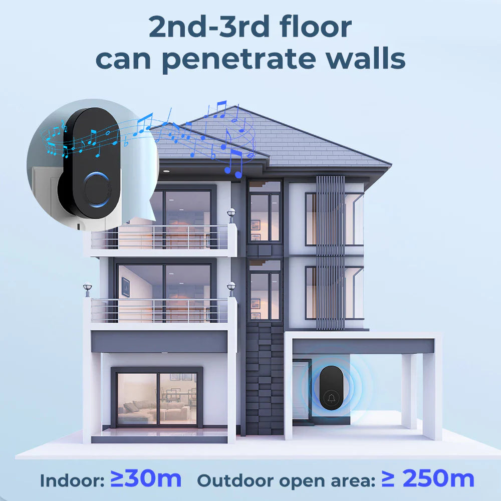 Smartrul Self-Powered Wireless Model Doorbell - BLACK 2 Button / 1 Receiver