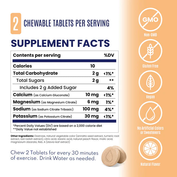 FastChews in Peach - Packet SaltStick Electrolyte 10tablets