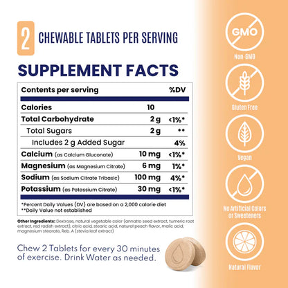 FastChews in Peach - Packet SaltStick Electrolyte 10tablets