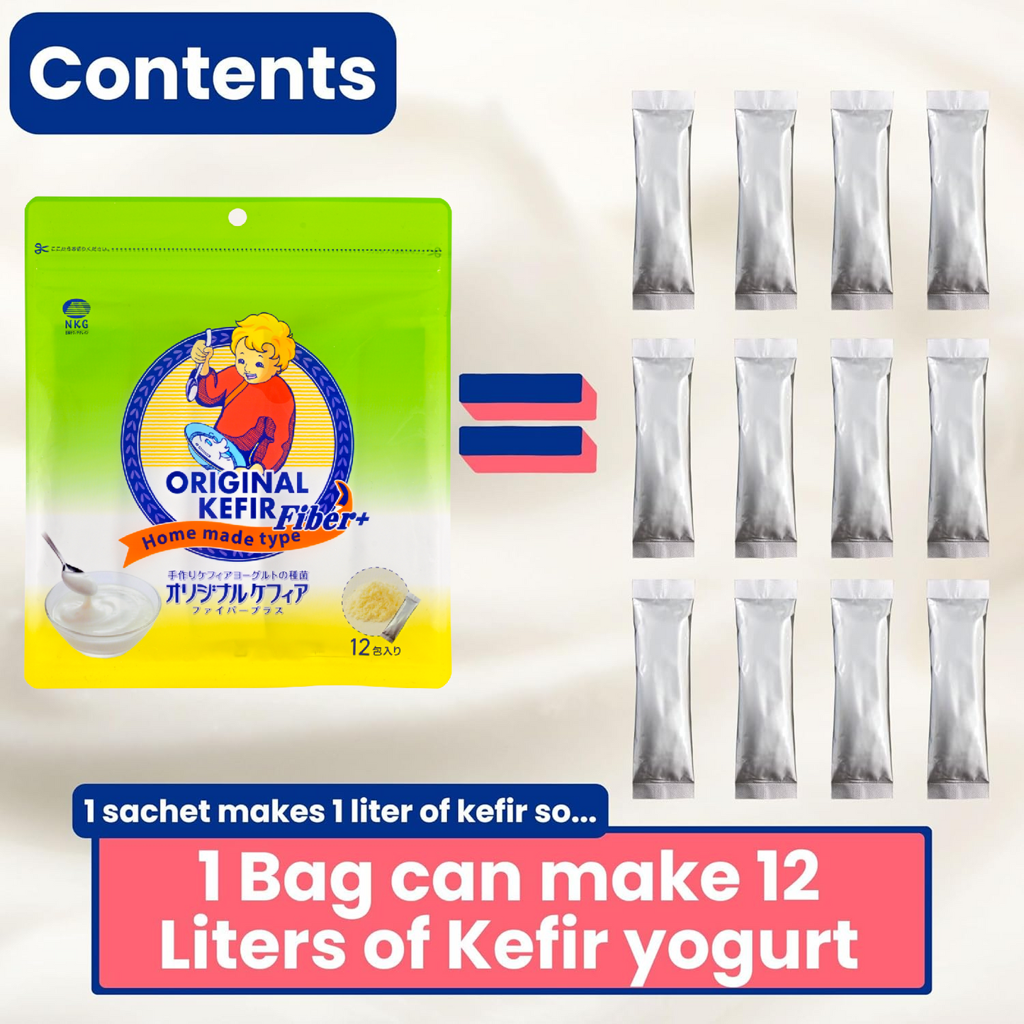 DIETARY FIBER + Japanese ORIGINAL KEFIR STARTER CULTURE (thick, yogurt-style) 12 SACHETS IN 1 POUCH - 1 sachet makes 1 liter