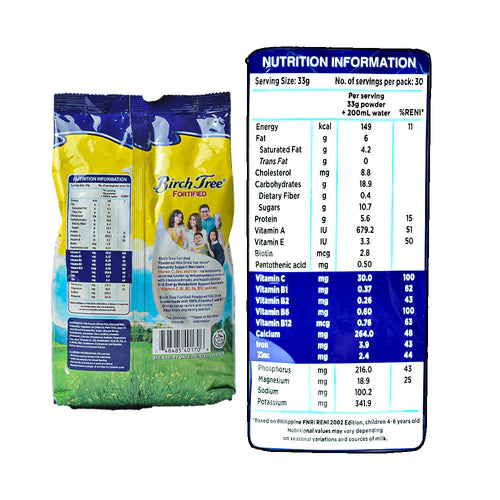 BUNDLE OF 2 - Birch Tree Fortified Powdered Milk - 925g x 2