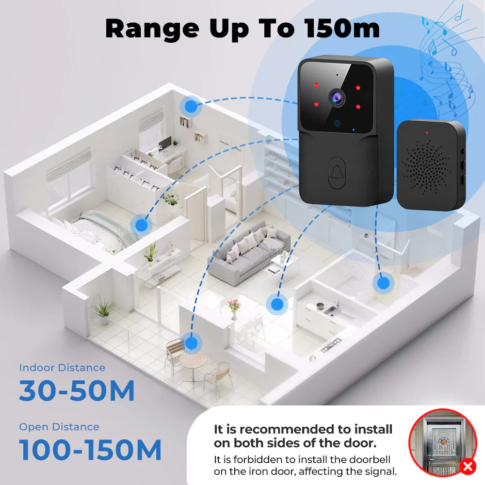 Smartrul Tuya Wireless Intelligent Wi-Fi Doorbell  Outdoor High-Definition Camera - BLACK 1/2