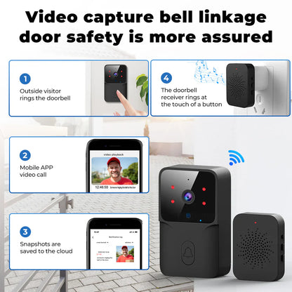 Smartrul Tuya Wireless Intelligent Wi-Fi Doorbell  Outdoor High-Definition Camera - BLACK 1/2