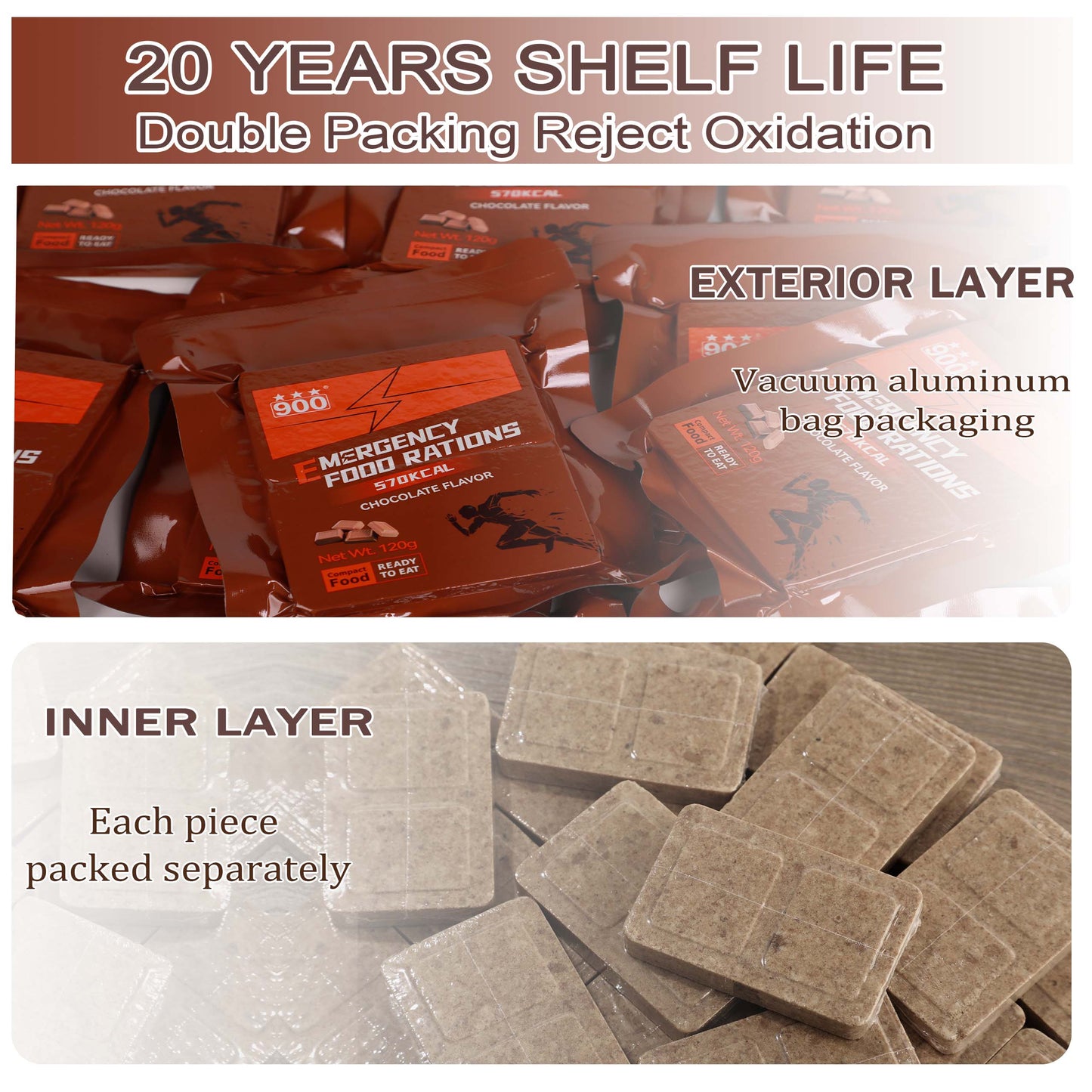 High Energy 900 CHOCOLATE Bar 120g (1pc) - Exp. Date October 2044