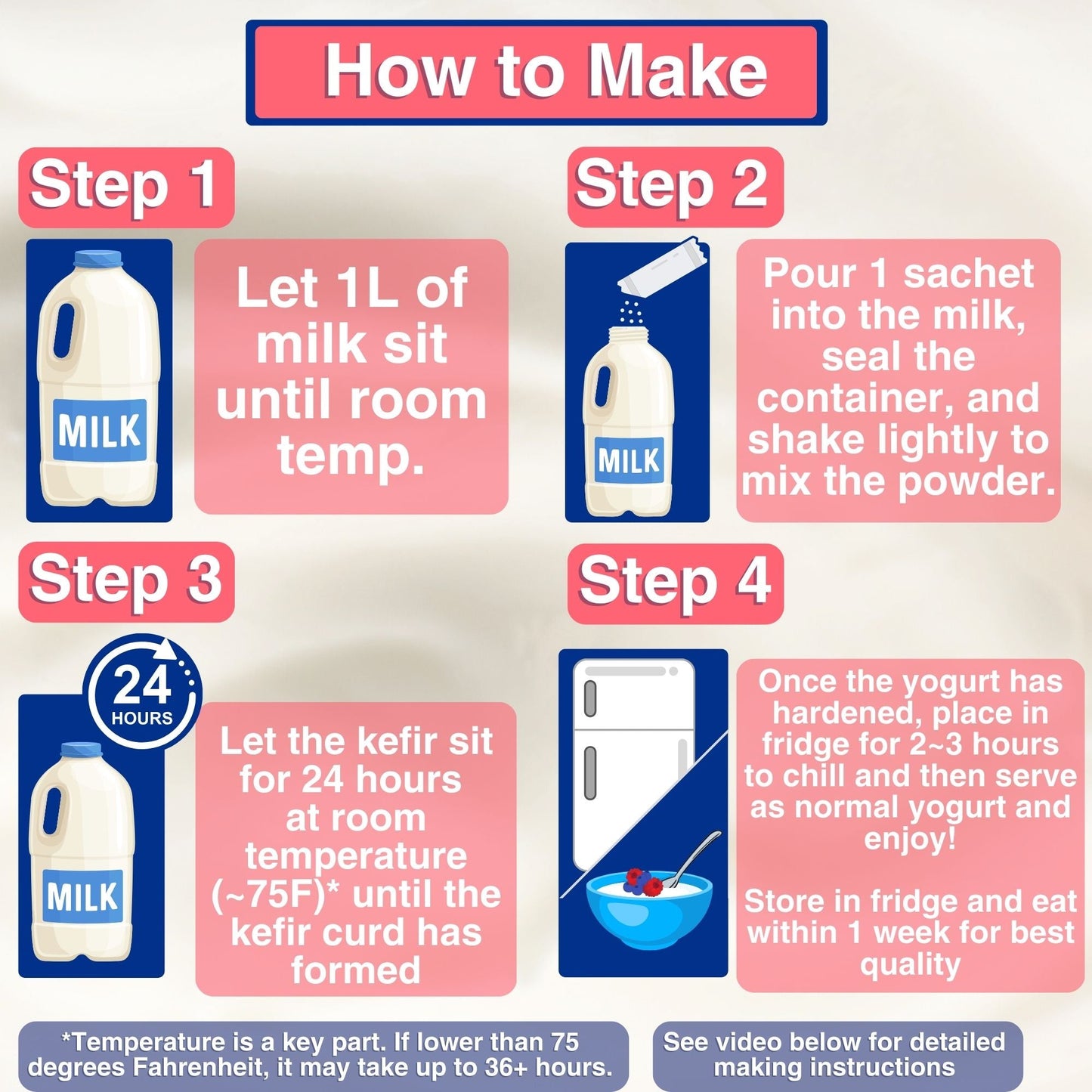 CALCIUM+ Japanese ORIGINAL KEFIR STARTER CULTURE (thick, yogurt-style) 12 SACHETS IN 1 POUCH - 1 sachet makes 1 liter