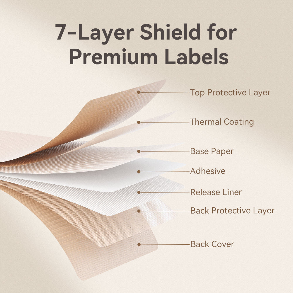 Niimbot D11/D110/D101/H1S Thermal Label 12-15mm Name Sticker White Label Paper Sticker 7.5-8meters