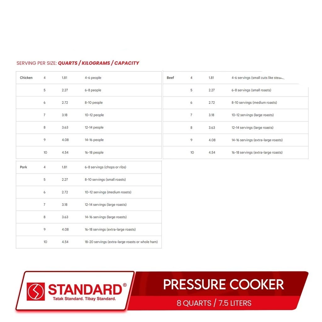 STANDARD PRESSURE COOKER 8 Quarts 7.5L HIGH QUALITY ALUMINUM - SPC8QC