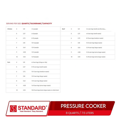 STANDARD PRESSURE COOKER 8 Quarts 7.5L HIGH QUALITY ALUMINUM - SPC8QC