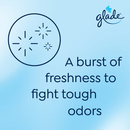 Glade Automatic Spray Refill 175g x 2- Ocean Escape Twin Fragrance (Value Pack)
