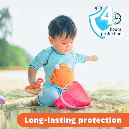 OFF! Mosquito Repellent Lotion - Baby 100ml x 3 (Dermatogically tested)
