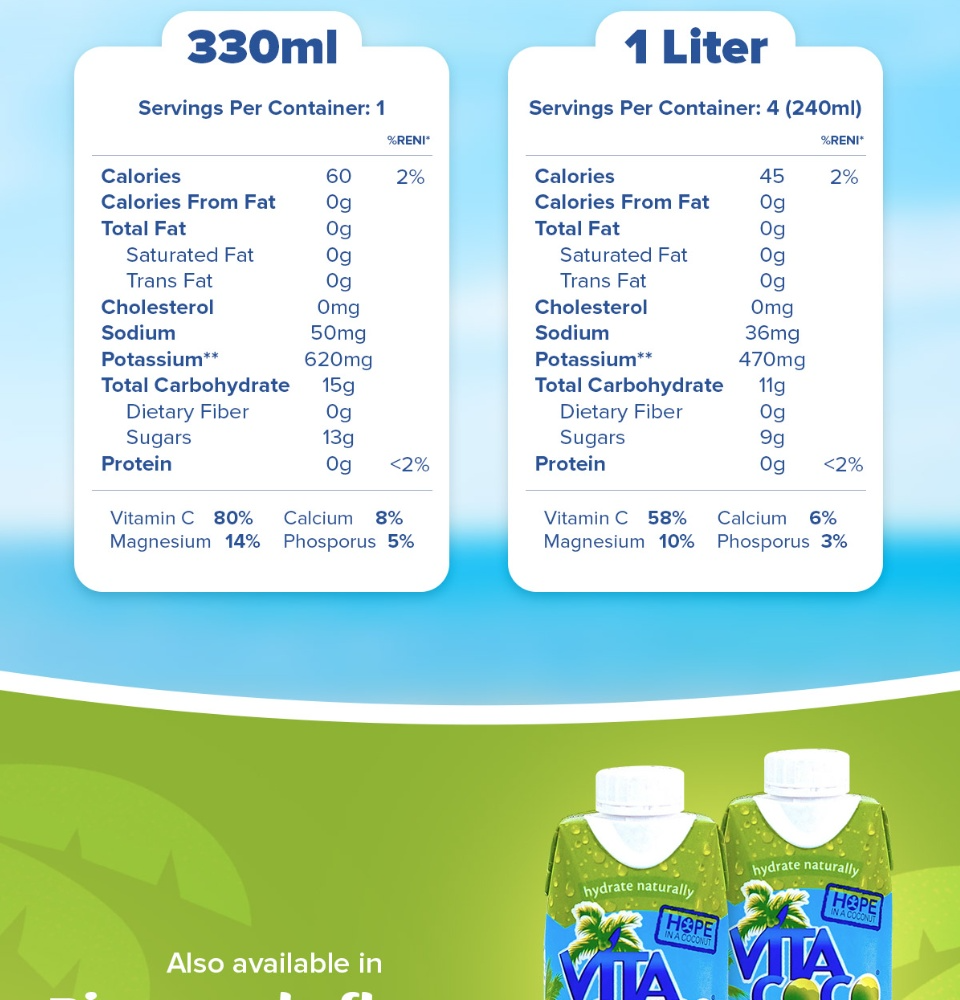 Vita Coco Coconut Water 330ml x 12