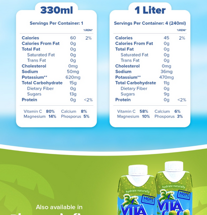 Vita Coco Coconut Water 330ml x 12